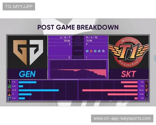 电竞赛事时间设置是否应考虑全球时区平衡,电竞游戏比赛时间 电竞赛事时间设置是否应考虑全球时区平衡,电竞游戏比赛时间